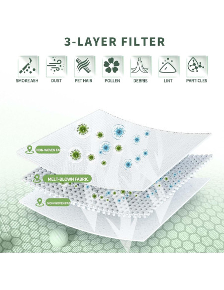 Paquete de 2 Bolsas de Polvo HUKWIMO para Eufy Omni C10 C20