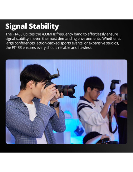 Disparador Inalámbrico TTL Godox FT433 para Cámaras Canon