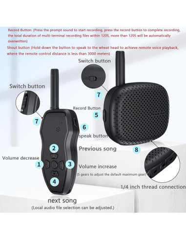 Altavoz Inalámbrico LYL para Drones DJI Air/Mavic - 800mAh