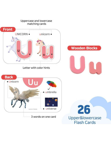 Tarjetas de Flash del Alfabeto SSol & Sam - Juego Educativo 108 Piezas