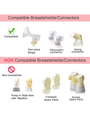 Tubería de Reemplazo PumpMom-us para Medela Pump In Style 42"