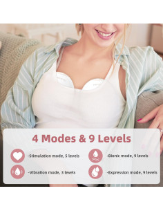 Extractor de Leche Materna Eléctrico MIFOYO 2 Paquetes 150ml 2