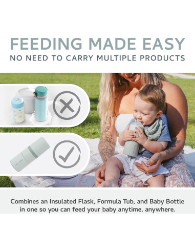 Botella Todo en Uno para Bebé 9oz - Anticólico y Aislada