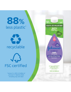 Baño Nocturno Johnson 1000 ml Hipoalergénico Sin Lagrimas 2