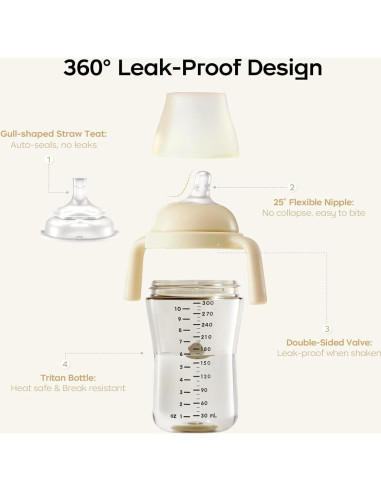 Taza de Aprendizaje Bc Babycare 300ml Antifugas 6+ Meses Azul