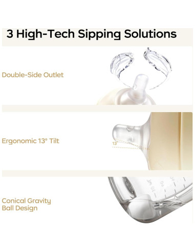 Taza de Aprendizaje Bc Babycare 300ml Antifugas 6+ Meses Azul