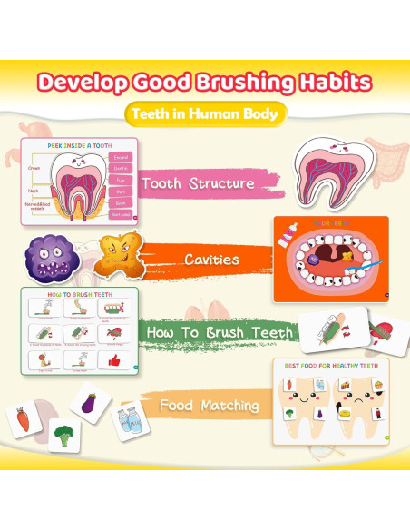 Libro Ocupado del Cuerpo Humano Montessori MDINGTD 0.47 kg