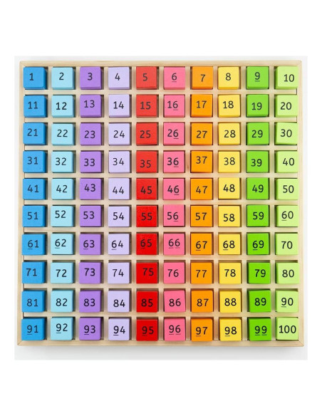 Bandeja de Números de Madera Bigjigs Toys - Juegos Educativos 1-100 Bandeja de Números de Madera Bigjigs Toys - Juegos Educativos 1-100