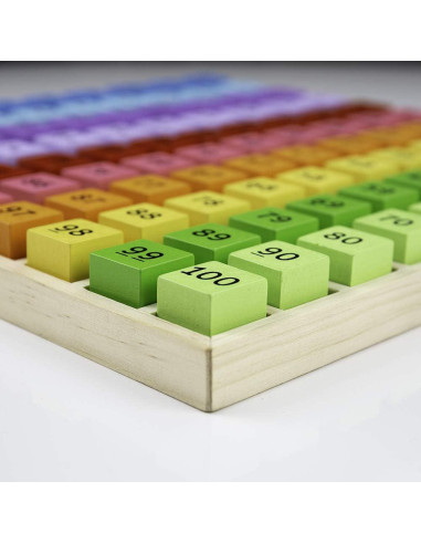 Bandeja de Números de Madera Bigjigs Toys - Juegos Educativos 1-100