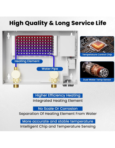 Calentador de Agua Eléctrico Sin Tanque Kweetle 13kW 240V
