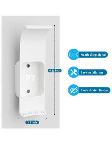 Soporte de Pared SENLEG para eero Pro 7 - 2 Paquetes