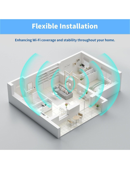 Soporte de Pared SENLEG para eero Pro 7 - 2 Paquetes Soporte de Pared SENLEG para eero Pro 7 - 2 Paquetes