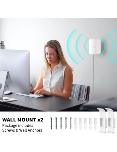 Soporte de Pared SENLEG para eero Pro 7 - 2 Paquetes