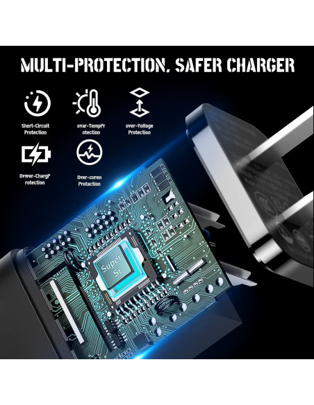 Cable de carga rápida USB-C 1.52m FEIYIU para dispositivos Logitech