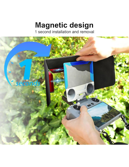 Kit Sombrero Solar y Cordón FPVtosky para DJI RC 2