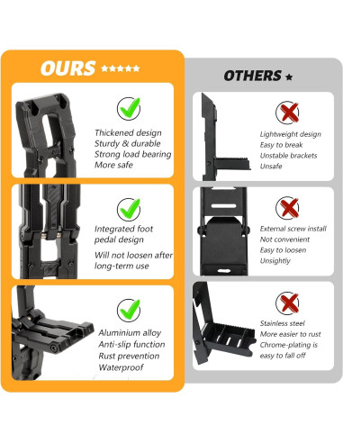 Escalón de Pedal Lateral MAIKER para Jeep Wrangler y Gladiator