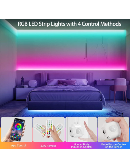 Tira de Luz LED HOUHUI 2x3m RGB con Sensor de Movimiento Tira de Luz LED HOUHUI 2x3m RGB con Sensor de Movimiento