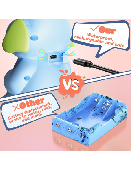 Cabezal de ducha para bebés EDCREATY elefante recargable azul