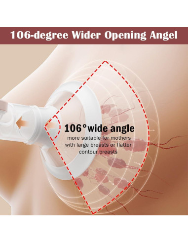 2 Piezas Flancos Suaves 13mm IVARONAL para Extractor de Leche