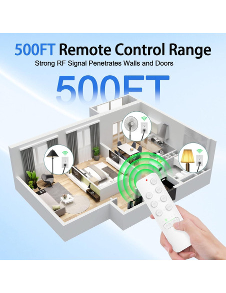 Enchufe de Control Remoto GREENCYCLE 15A 1500W Temporizador