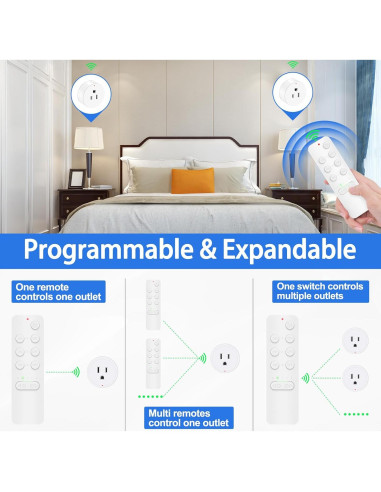 Enchufe de Control Remoto GREENCYCLE 15A 1500W Temporizador
