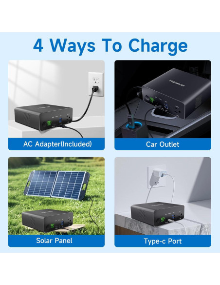 Batería Externa 40000mAh AC USB-C para Laptop MacBook Pro