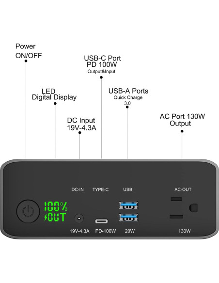 Batería Externa 40000mAh AC USB-C para Laptop MacBook Pro