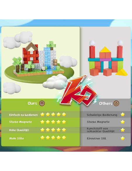 Bloques Magnéticos ITEFDTUTNE 48PCS Juguetes para Niños 3-12 Años