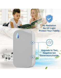 Ionizador de Aire Iónico Negativo EmbraceYe FLT002 - Purificador Sin Filtro 2