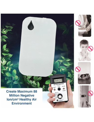 Ionizador de Aire Iónico Negativo EmbraceYe FLT002 - Purificador Sin Filtro