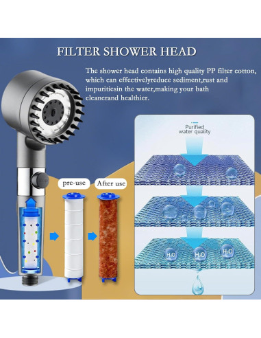 Ducha de Masaje Multifuncional Musibo HUASA1, 3 Modos, 120 cm