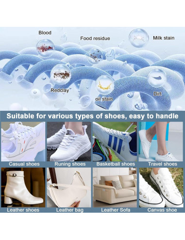 Kit Limpiador de Zapatos Sanyhom 8 en 1 - Multiusos Efectivo