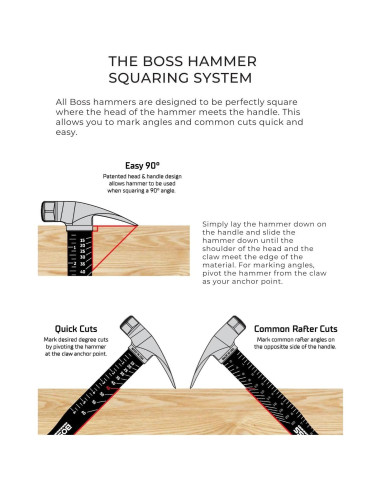 Martillo de Titanio Boss 16 oz Pro Series con Iniciador Magnético