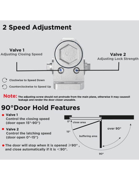 Cerradura Automática Ajustable Augenweide Blanca 0-45kg
