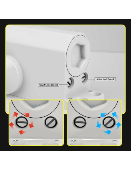 Cerradura Automática Ajustable Augenweide Blanca 0-45kg