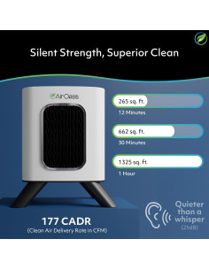 Purificador de Aire Air Oasis iAdapt 2.0 Filtro HEPA H13 - 3 Tamaños 2