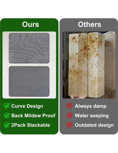 Alfombrilla de Secado de Piedra Diatomácea 2 Paquetes 40x30cm