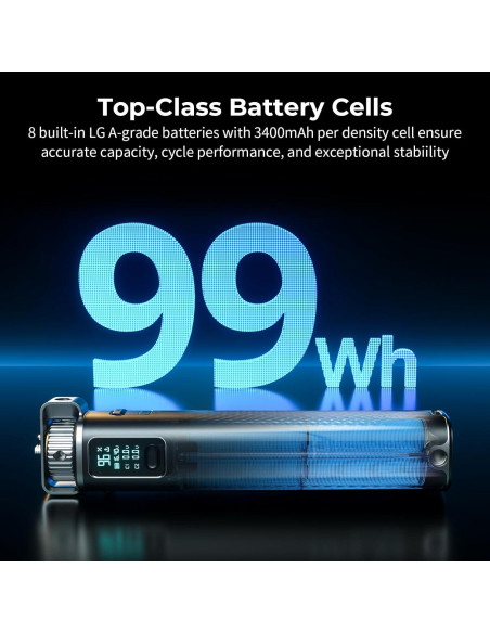 Empuñadura de Batería SMALLRIG 99Wh 6800mAh Carga Rápida USB-C