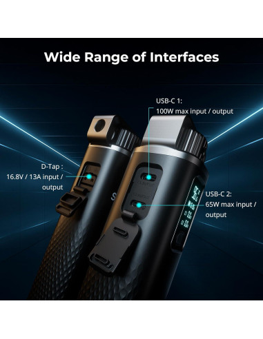 Empuñadura de Batería SMALLRIG 99Wh 6800mAh Carga Rápida USB-C