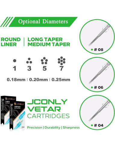 Agujas de Tatuaje JCONLY 1003RLL Cartucho 20 Piezas 0.30mm