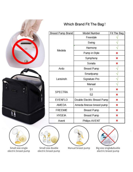 Bolsa Extractora de Leche GOGOSO Negra con Bolsillo Enfriador