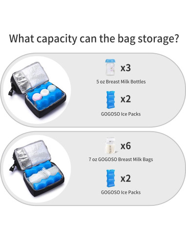 Bolsa Extractora de Leche GOGOSO Negra con Bolsillo Enfriador