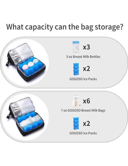 Bolsa Extractora de Leche GOGOSO Negra con Bolsillo Enfriador
