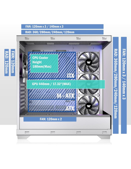 Caja de PC KEDIERS P4 ATX con 4 Ventiladores y Vidrio Templado