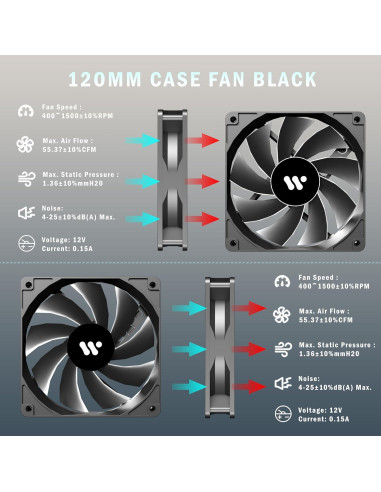 Caja de PC KEDIERS P4 ATX con 4 Ventiladores y Vidrio Templado