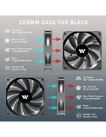 Caja de PC KEDIERS P4 ATX con 4 Ventiladores y Vidrio Templado