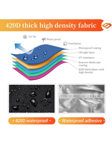 Cubierta de Hamaca Impermeable DSWCKNVK 150x401x99cm Negra