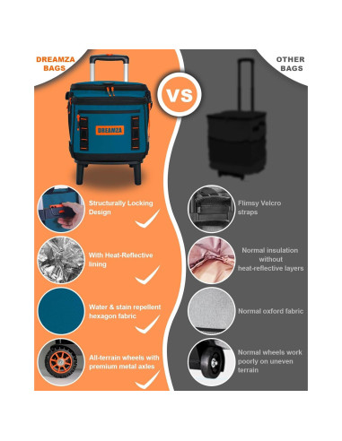 Enfriador Suave con Ruedas DREAMZA 60 Latas Aislado Plegable
