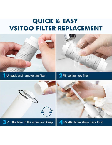 Filtros de Agua Vsitoo 3-Pack de Fibra de Carbono - Reemplazo Ecológico