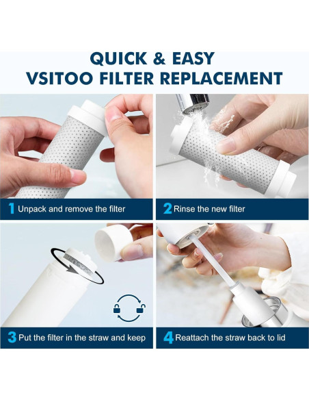 Filtros de Agua Vsitoo 3-Pack de Fibra de Carbono - Reemplazo Ecológico